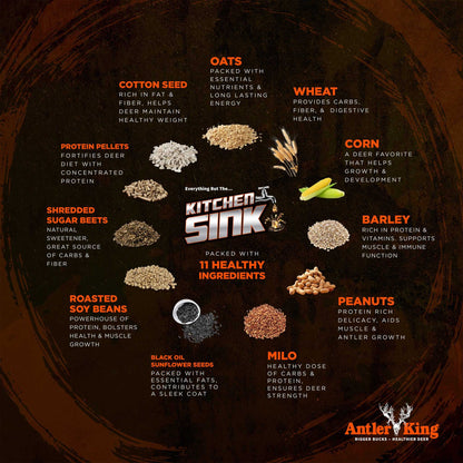 An infographic-style product image for a deer meat product labeled 'KITCHEN KINK' on a dark wood background. The design shows labeled ingredient piles around the central package: oats, wheat, corn, barley, peanuts, roasted soy beans, shredded sugar beets, cotton seed, black oil sunflower seeds, and milo, with text describing nutrients and deer health.