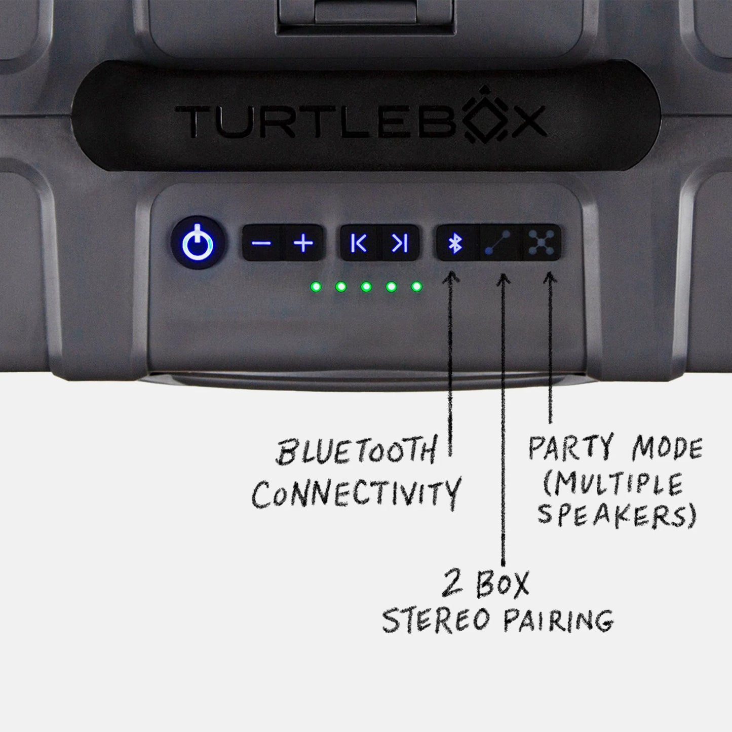 Control panel of a TurtleBox device with labeled functions on a white background