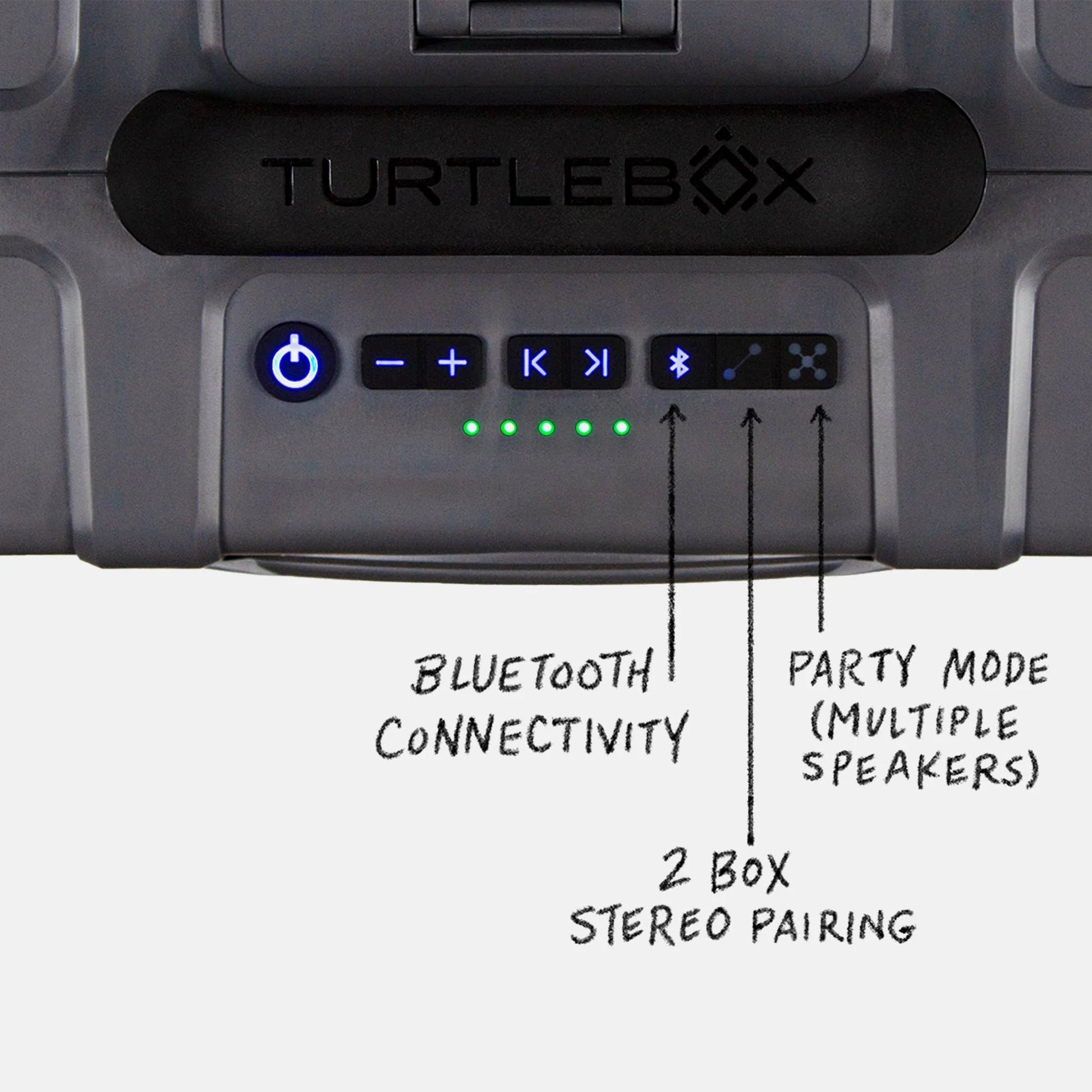 Control panel of a TurtleBox device with labeled functions on a white background