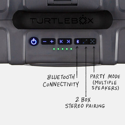Control panel of a TurtleBox device with labeled functions on a white background