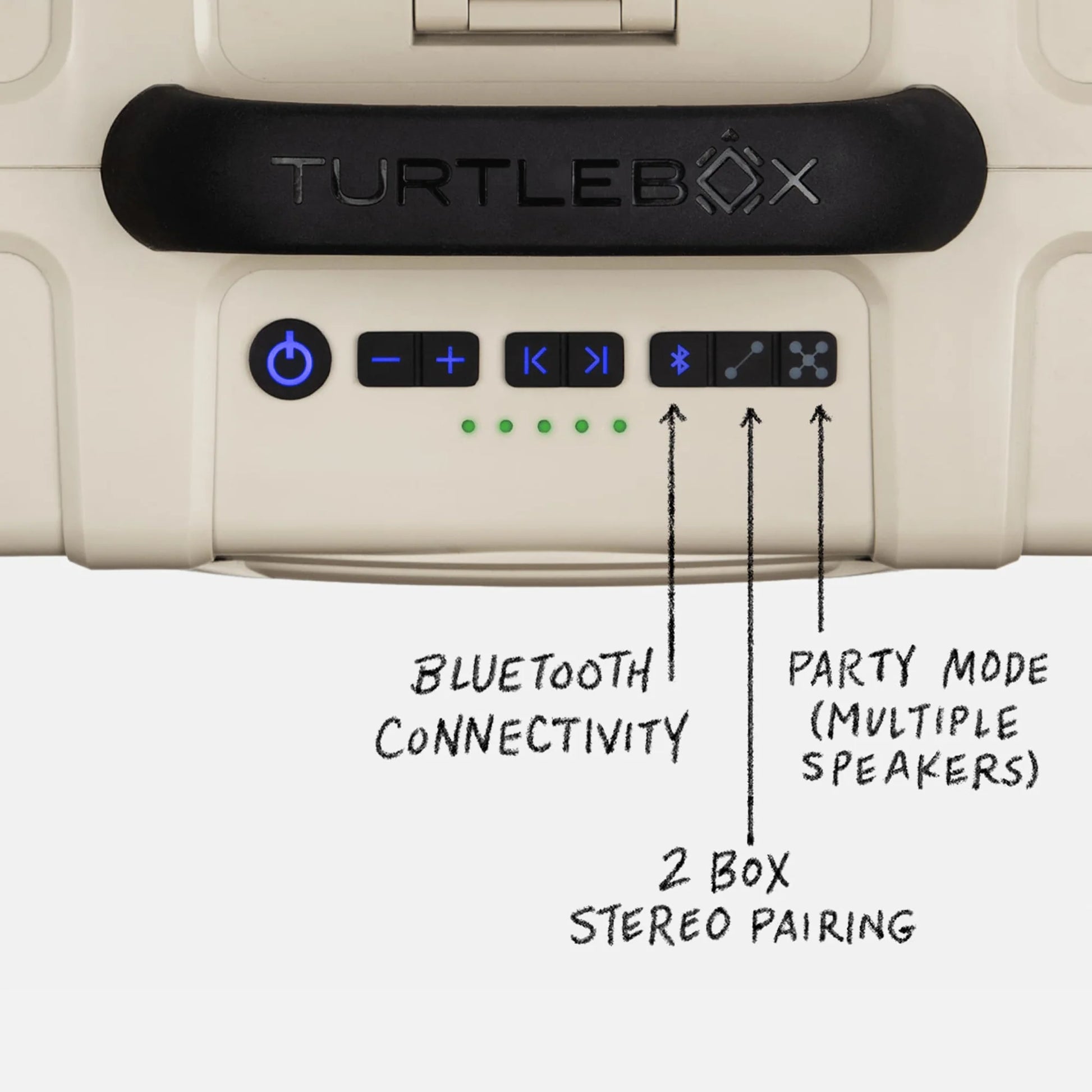 Control panel of a TurtleBox device with buttons and indicators labeled.