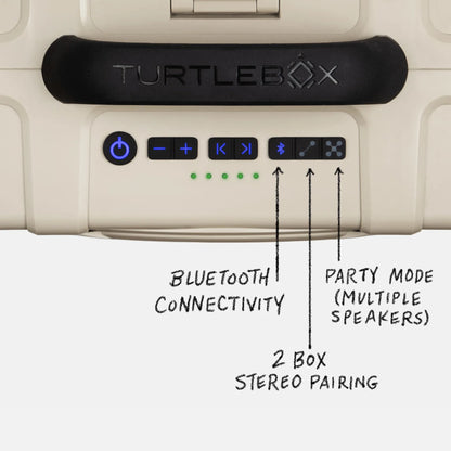 Control panel of a TurtleBox device with buttons and indicators labeled.