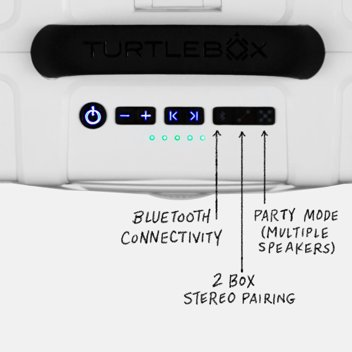 Control panel of a TurtleBox device with labeled functions on a white background
