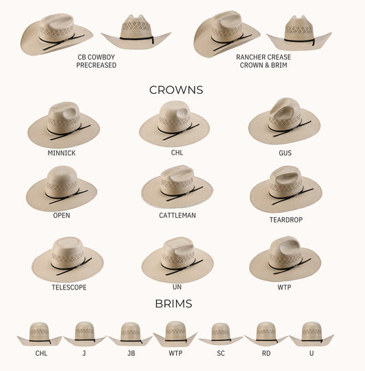 American Hat Co. - 7200 Straw