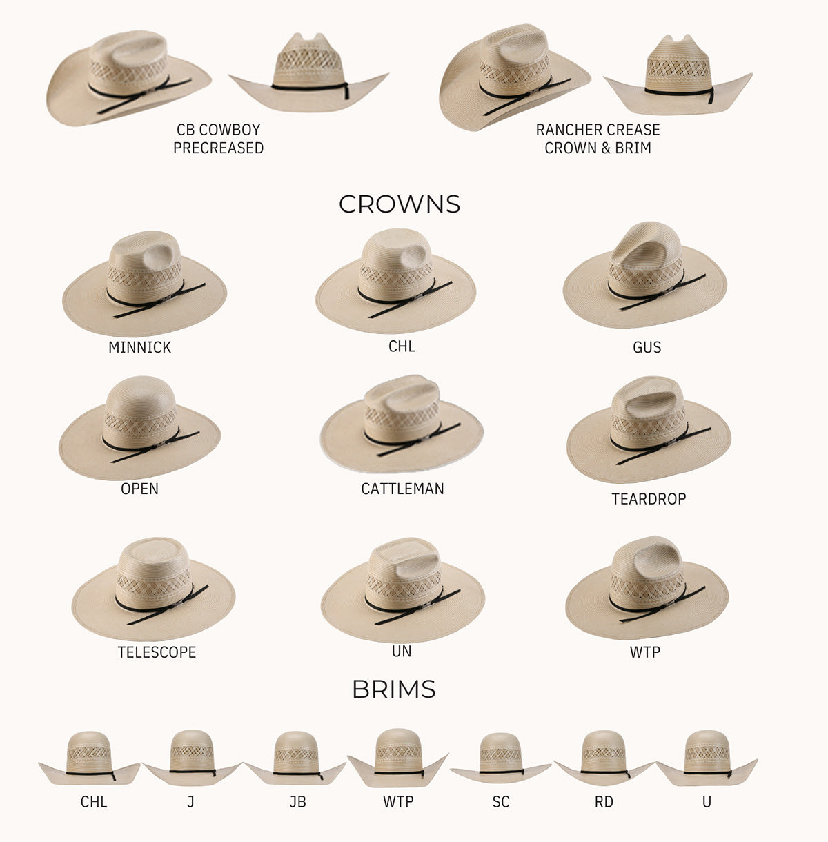 American Hat Co. - TC8900S Minnick Straw