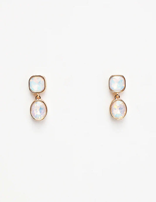 Rose gold earrings with clear gemstones on a white background