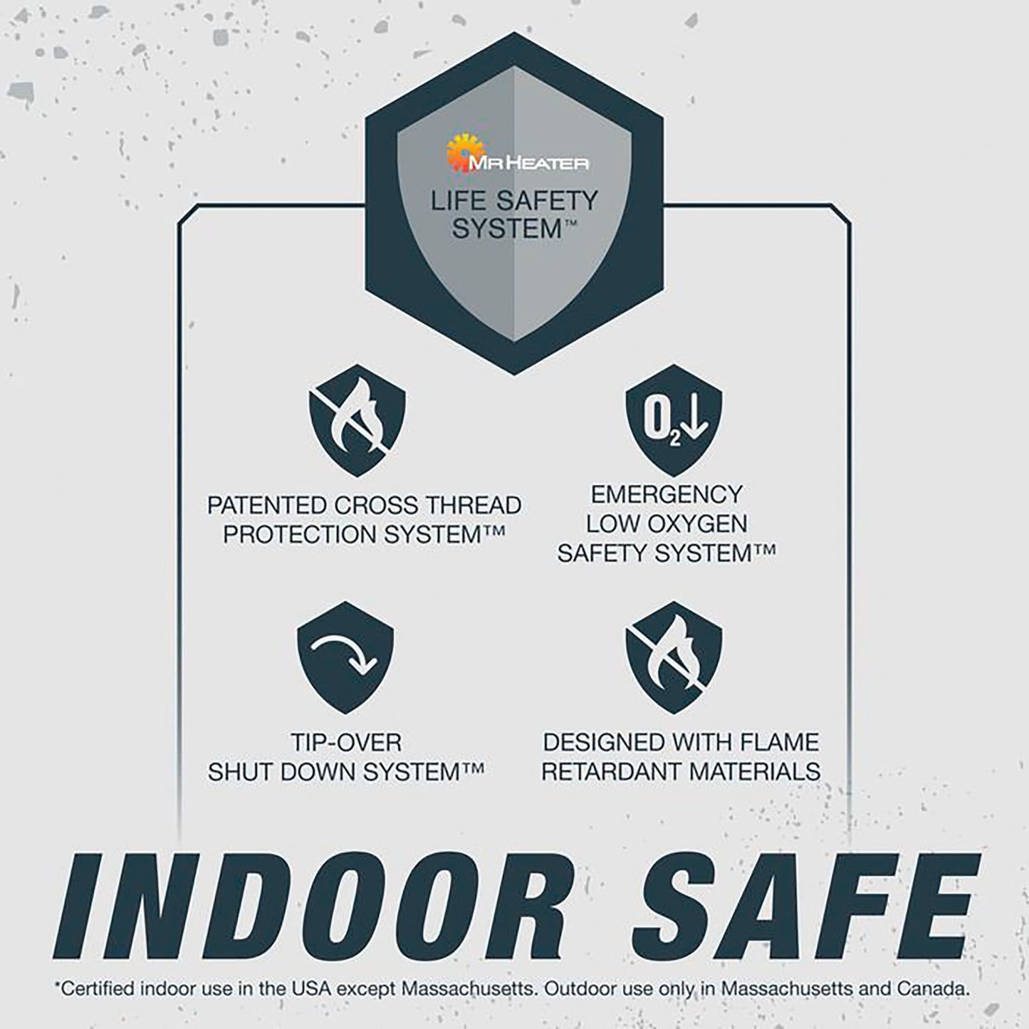 Indoor safe heater safety features diagram with cross thread, low oxygen, tip-over, and flame retardant systems.