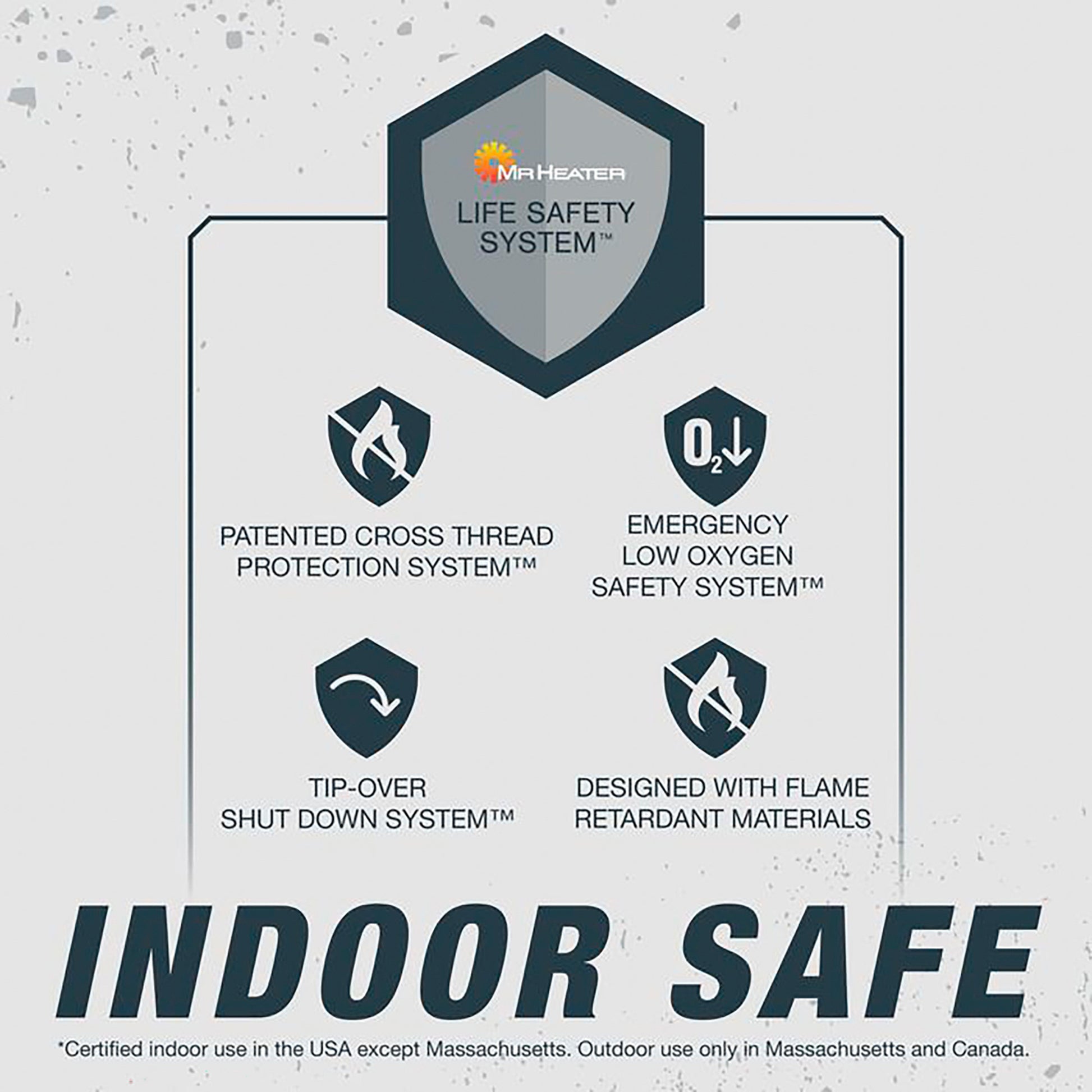 Indoor safe heater safety features diagram with cross thread, low oxygen, tip-over, and flame retardant systems.