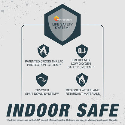 Indoor safe heater safety features diagram with cross thread, low oxygen, tip-over, and flame retardant systems.